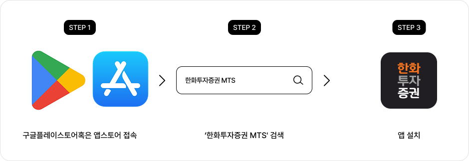Google Play/App Store에서 직접 다운받기 이미지